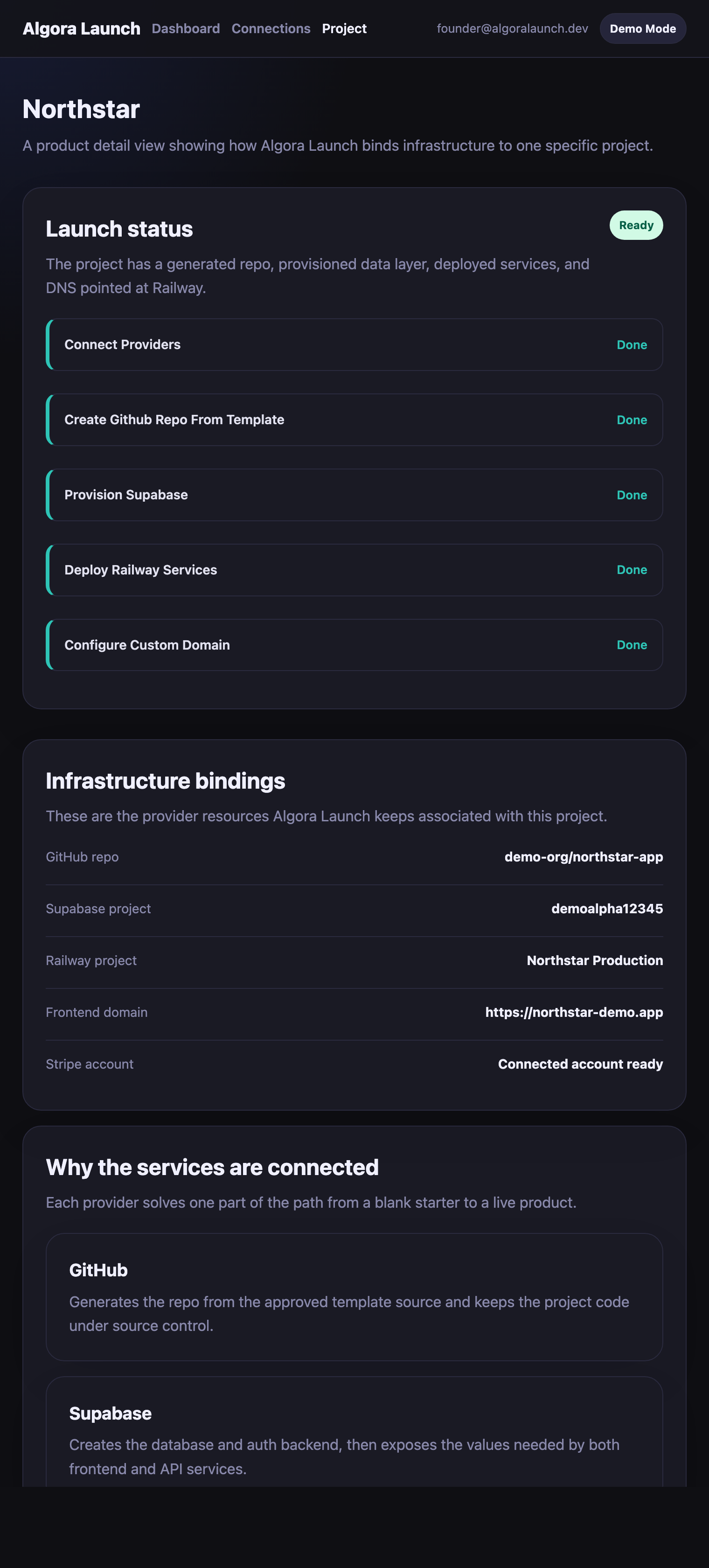 Project detail preview showing setup steps and infrastructure bindings